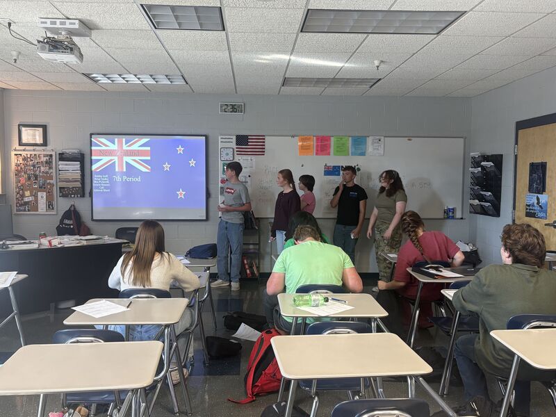 Five Themes of Geography