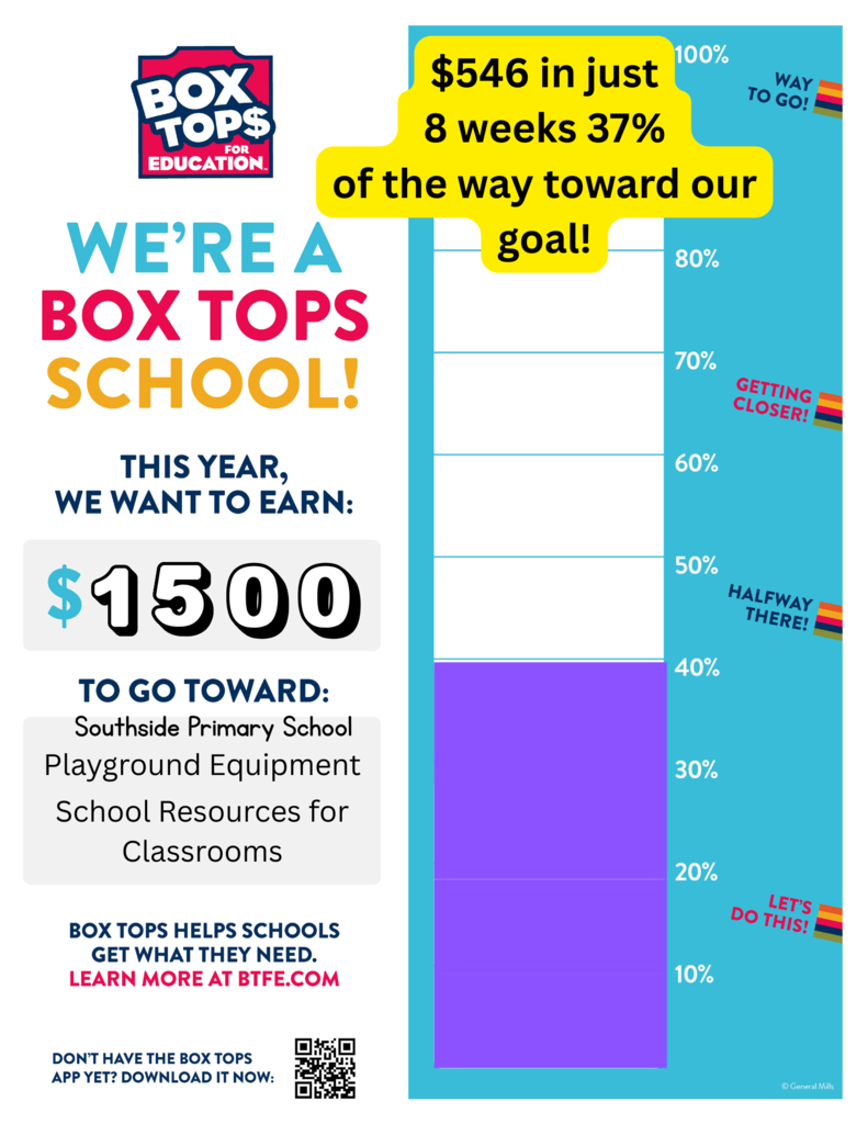 Update Box Top's