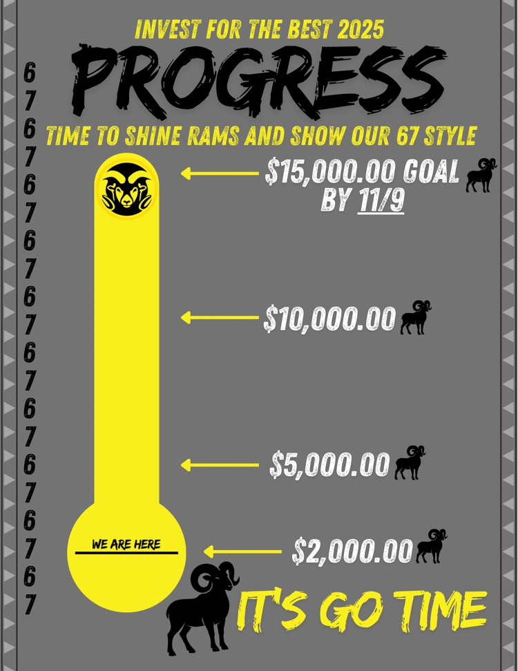 fundraiser