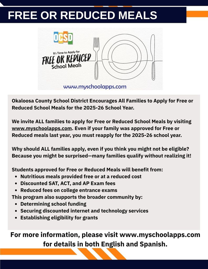 Free and Reduced Meals