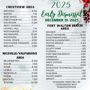 Early Release for 12/19/2025