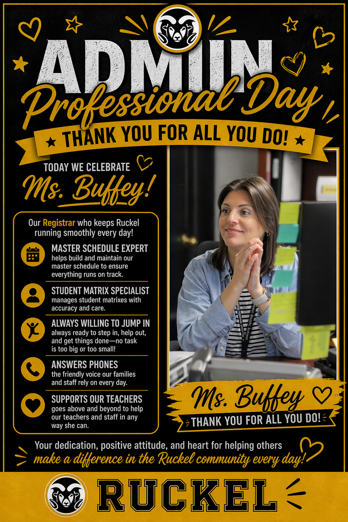 Thank you Ms. Buffey