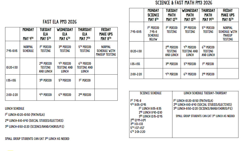 testing schedule PM3