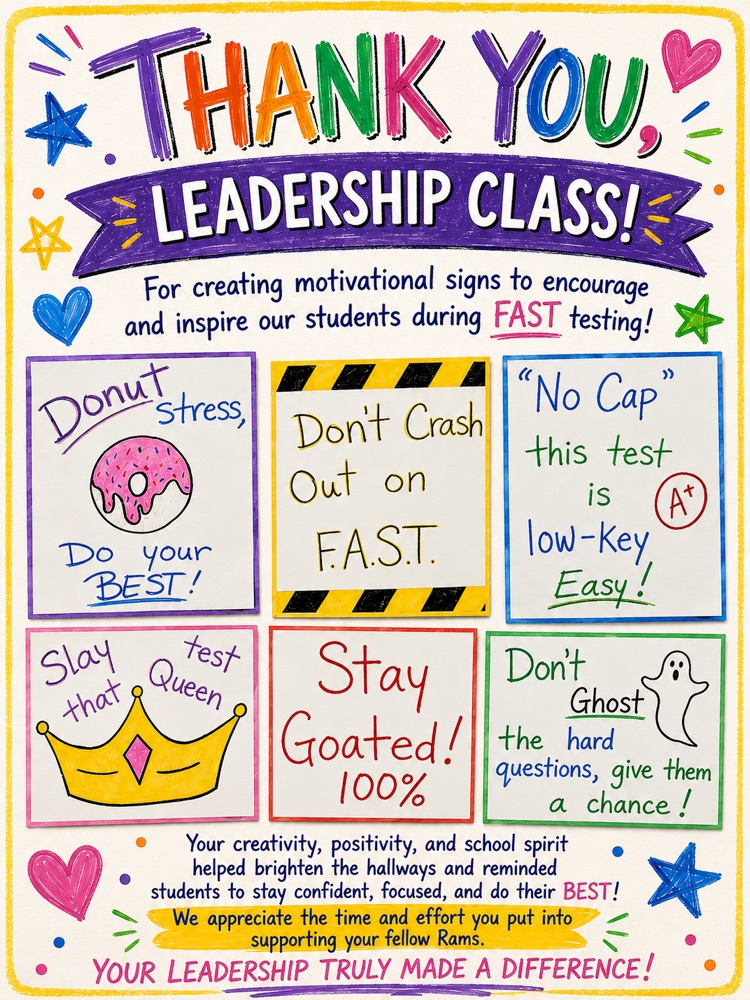 testing signs 