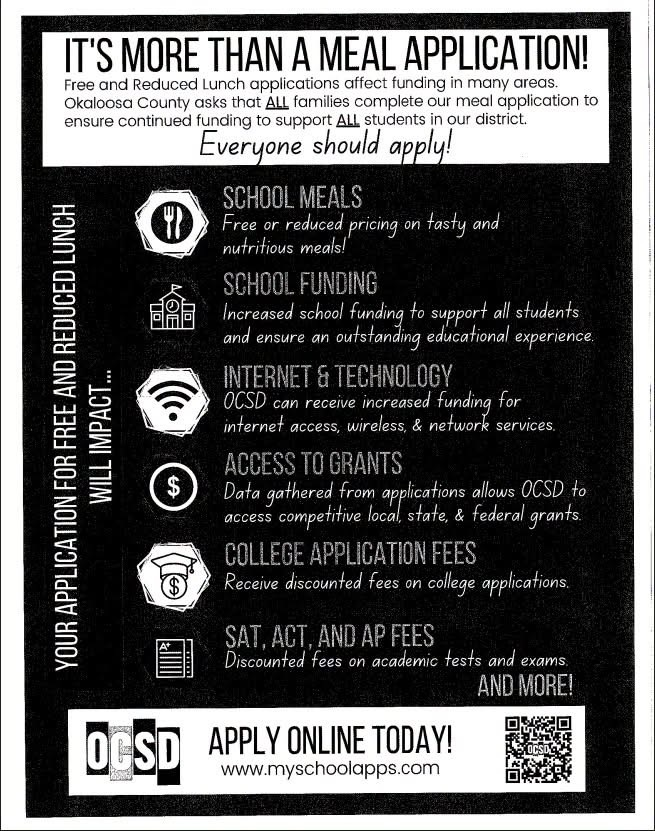 Free and Reduce Lunch