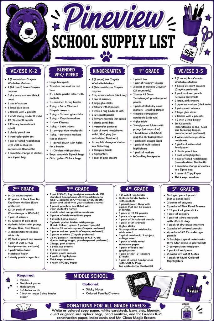 Pineview School supply list for all grades through 8th.