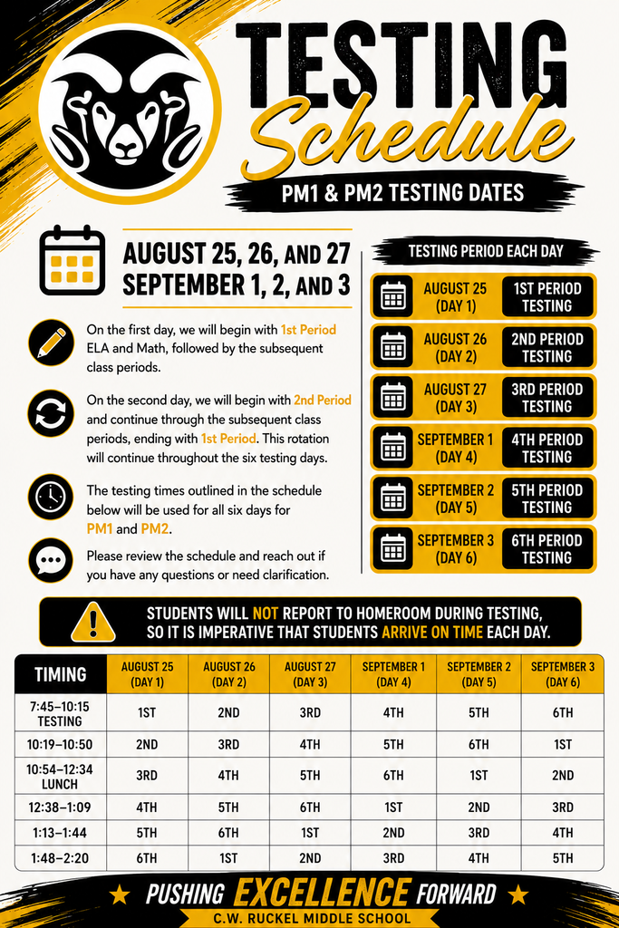 FAST TESTING SCHEDULE