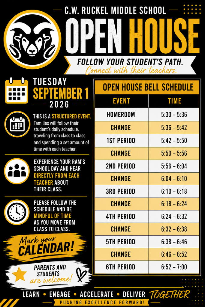 Open House Details