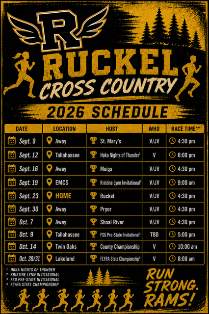 cross country dates