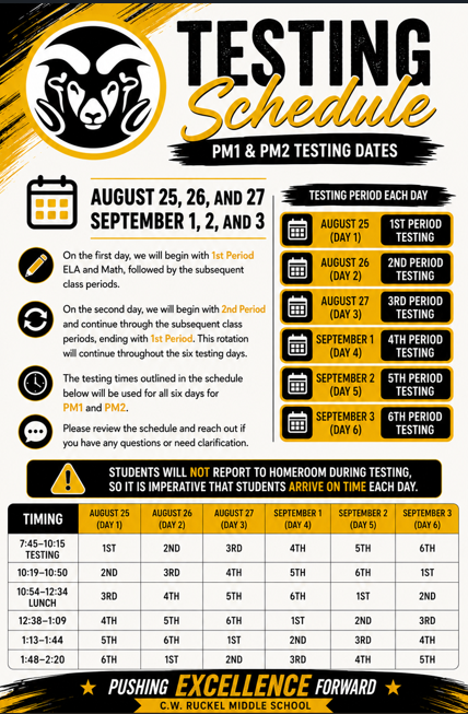 testing schedule