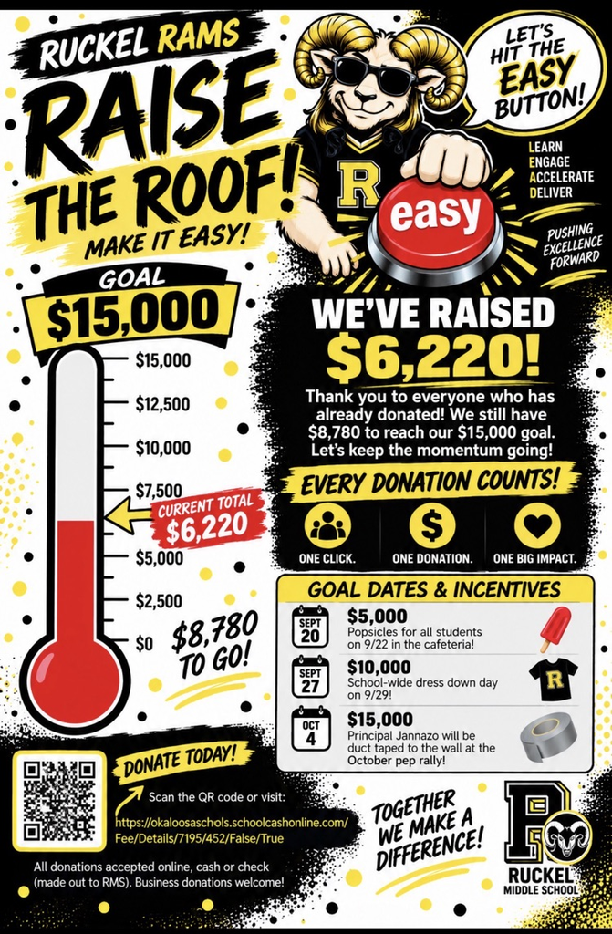 donation