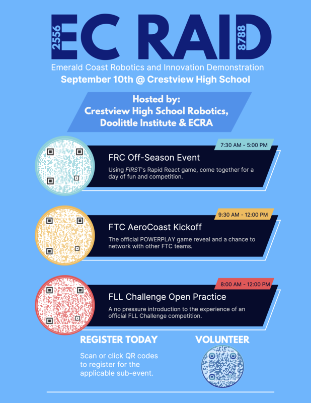 Emerald Coast Robotics Innovation Demonstration Flier Emerald Coast Robotics Innovation Demonstration Flier