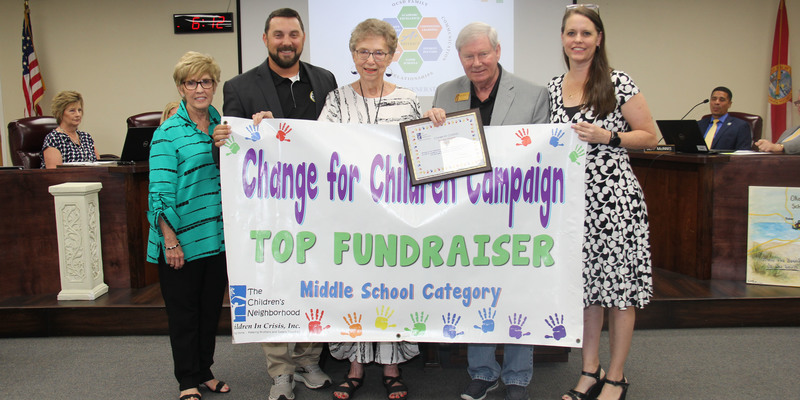 Ruckel Middle School Ruckel Middle School