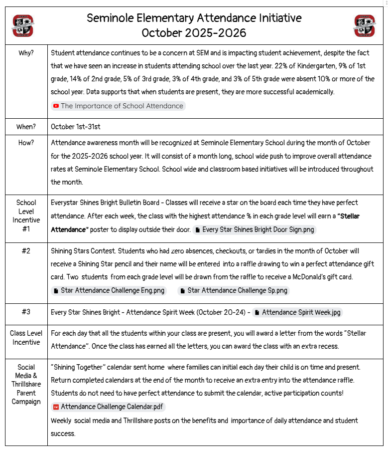 Attendance Initiative