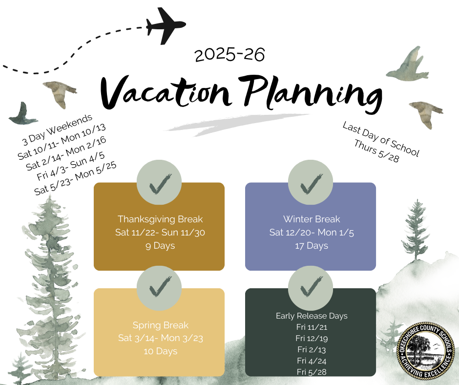 Vacation Planner