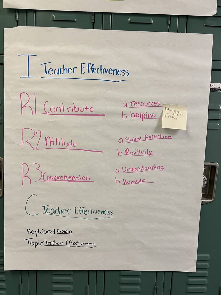 expository writing poster in English classroom