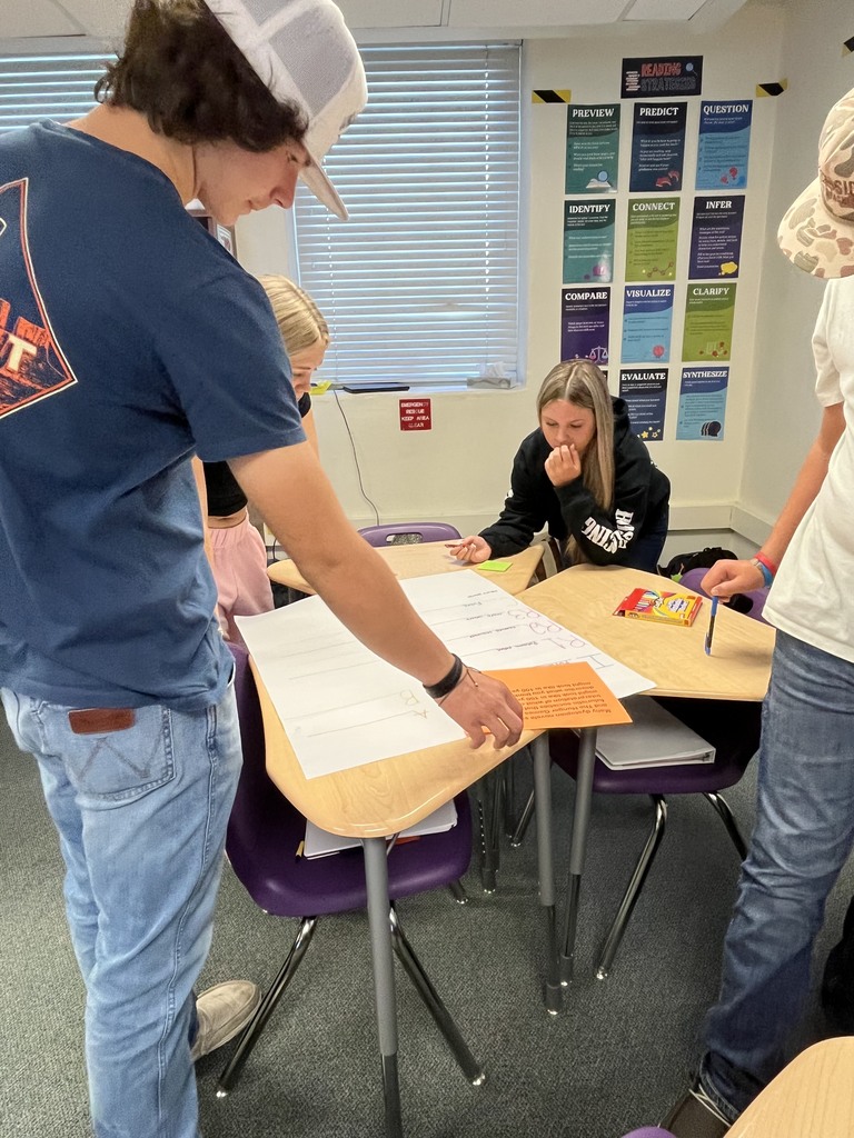 students working in posters for english