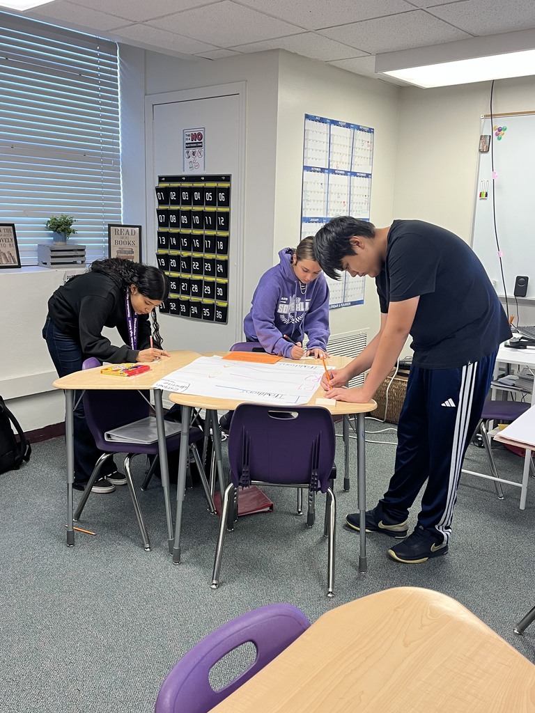 students working in posters for english