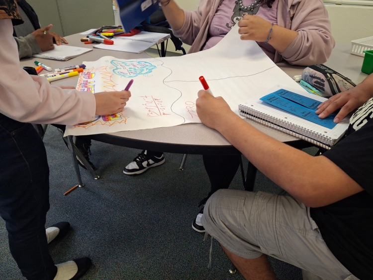 students working on posters in algebra