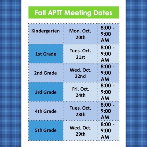 Reminder for APTT Meetings