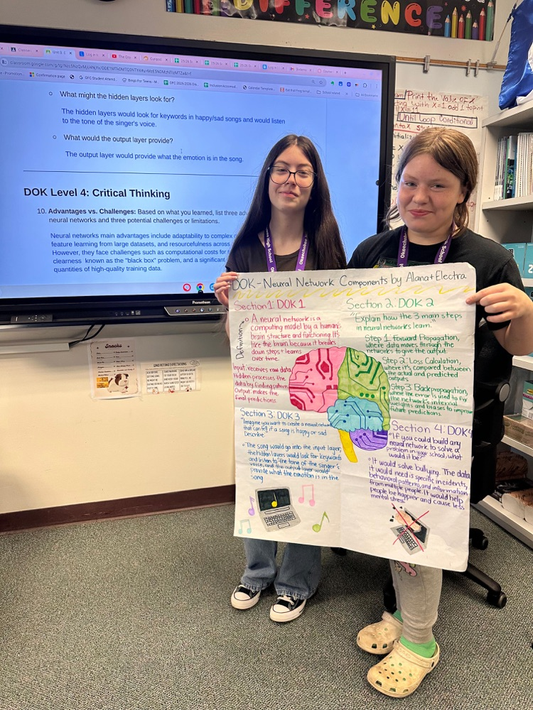 students holding up poster 
