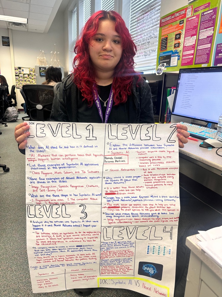 students holding up poster 