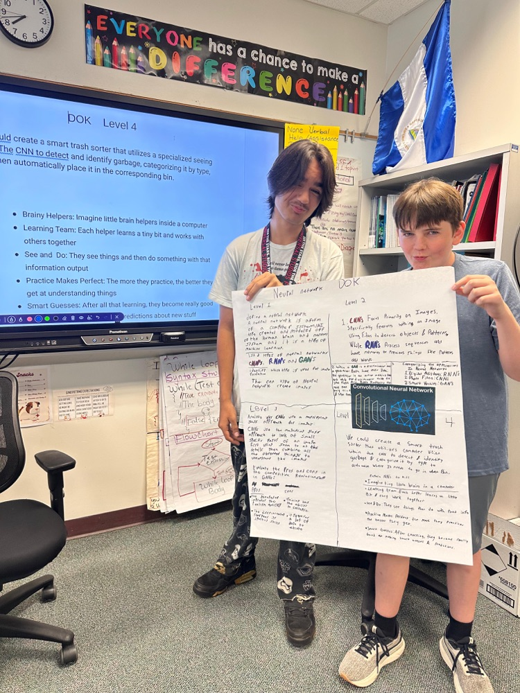 students holding up poster 