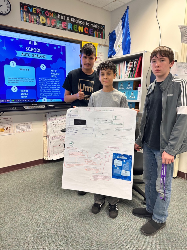 students holding up poster 