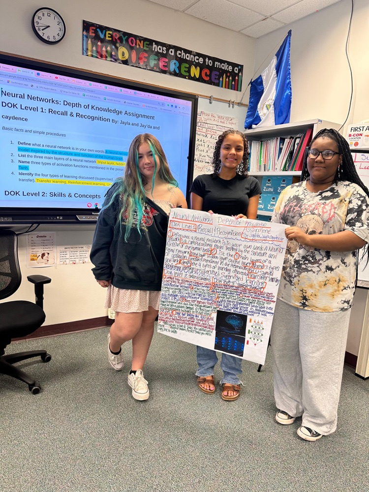 students holding up poster 