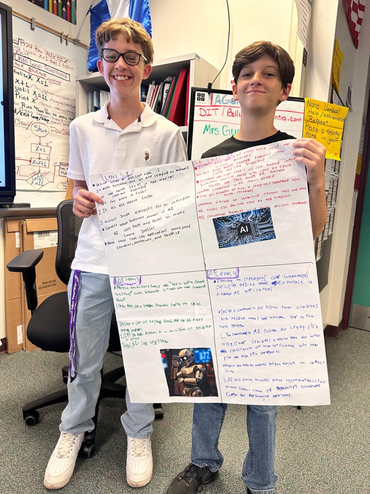 students holding up poster 