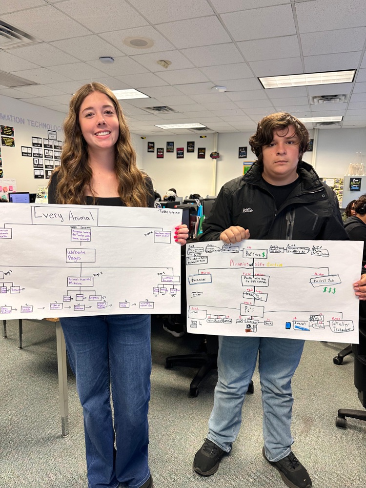 students showing off posters