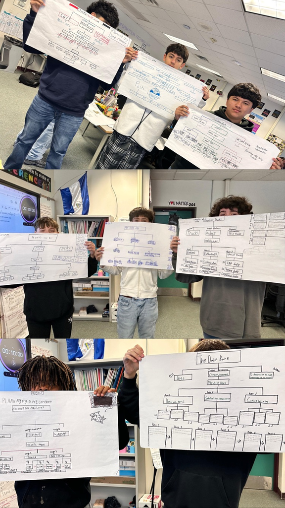 collage of students holding up posters