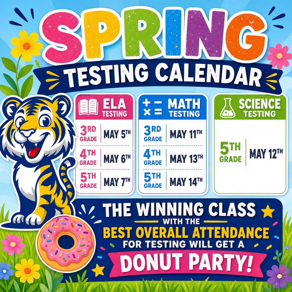3-5 whole group testing 