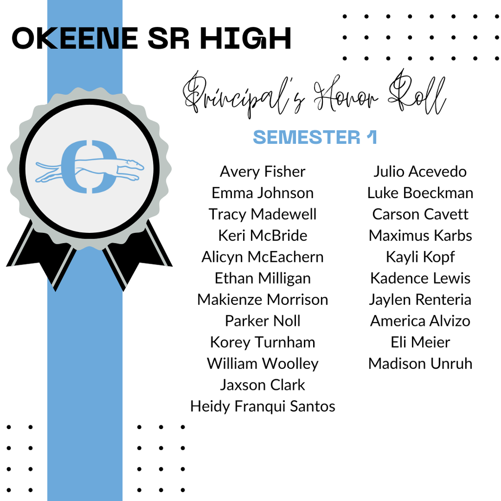honor roll list