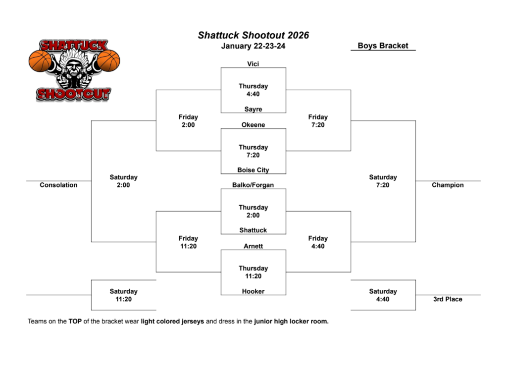boys bracket