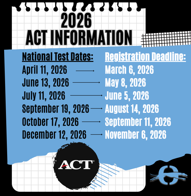 ACT dates