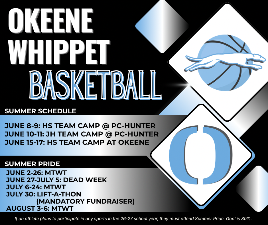 Whippet basketball