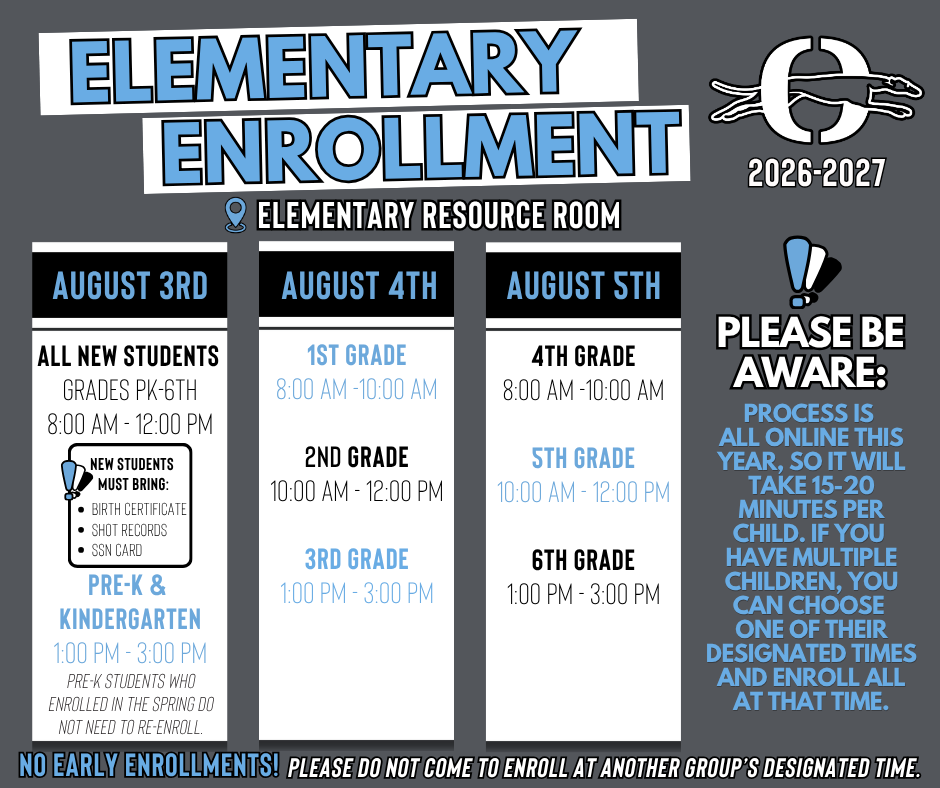 enrollment