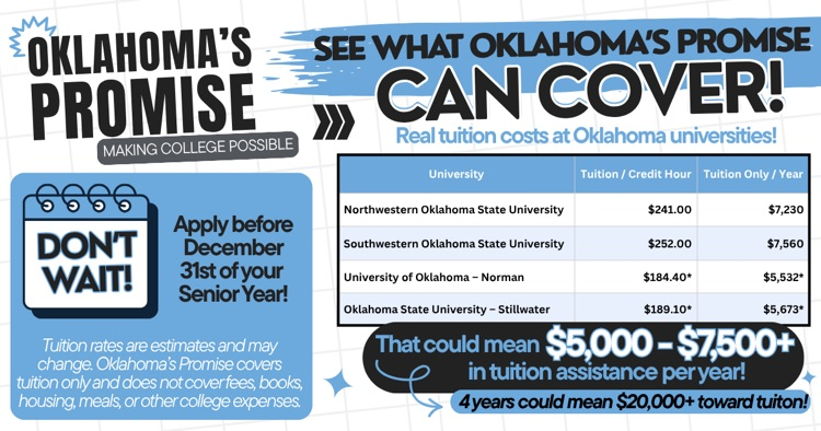 Oklahoma’s promise week