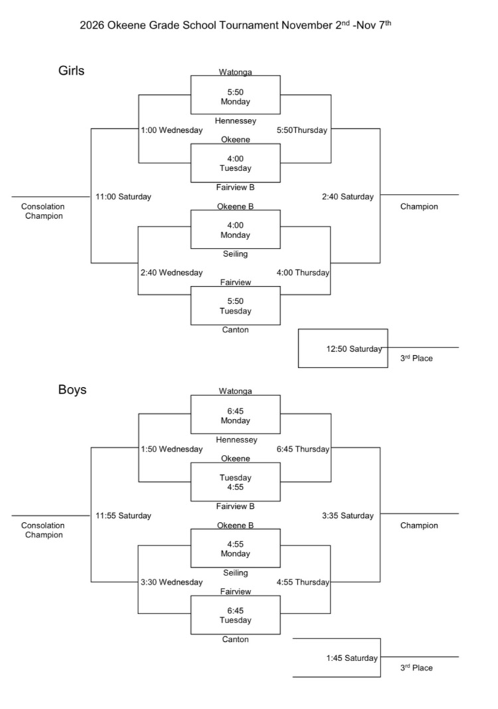 grade school tournament brackets