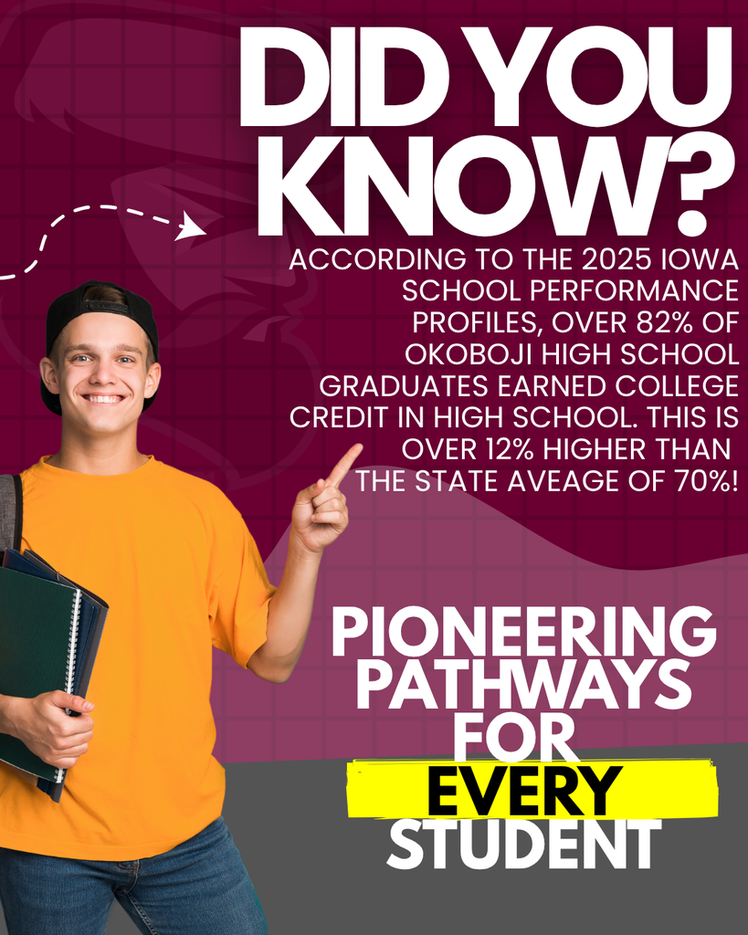 DYK College Credit