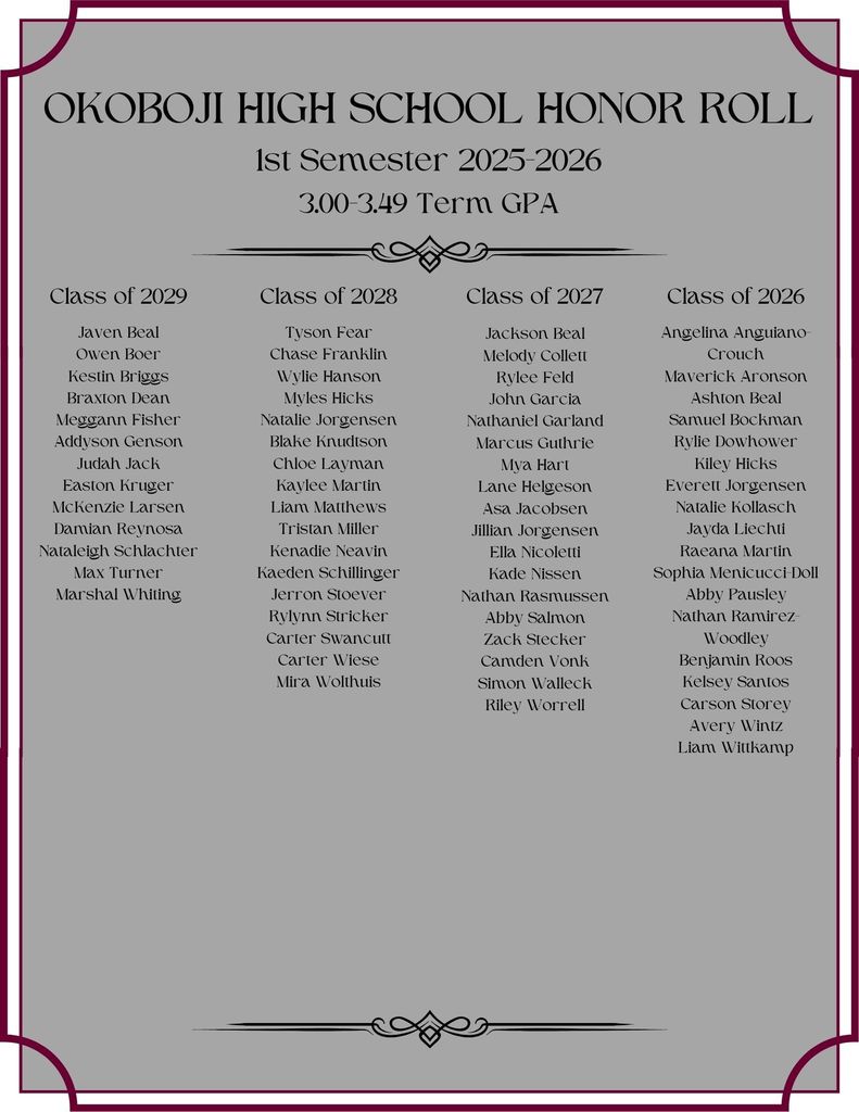 3.0-3.49 Honor Roll