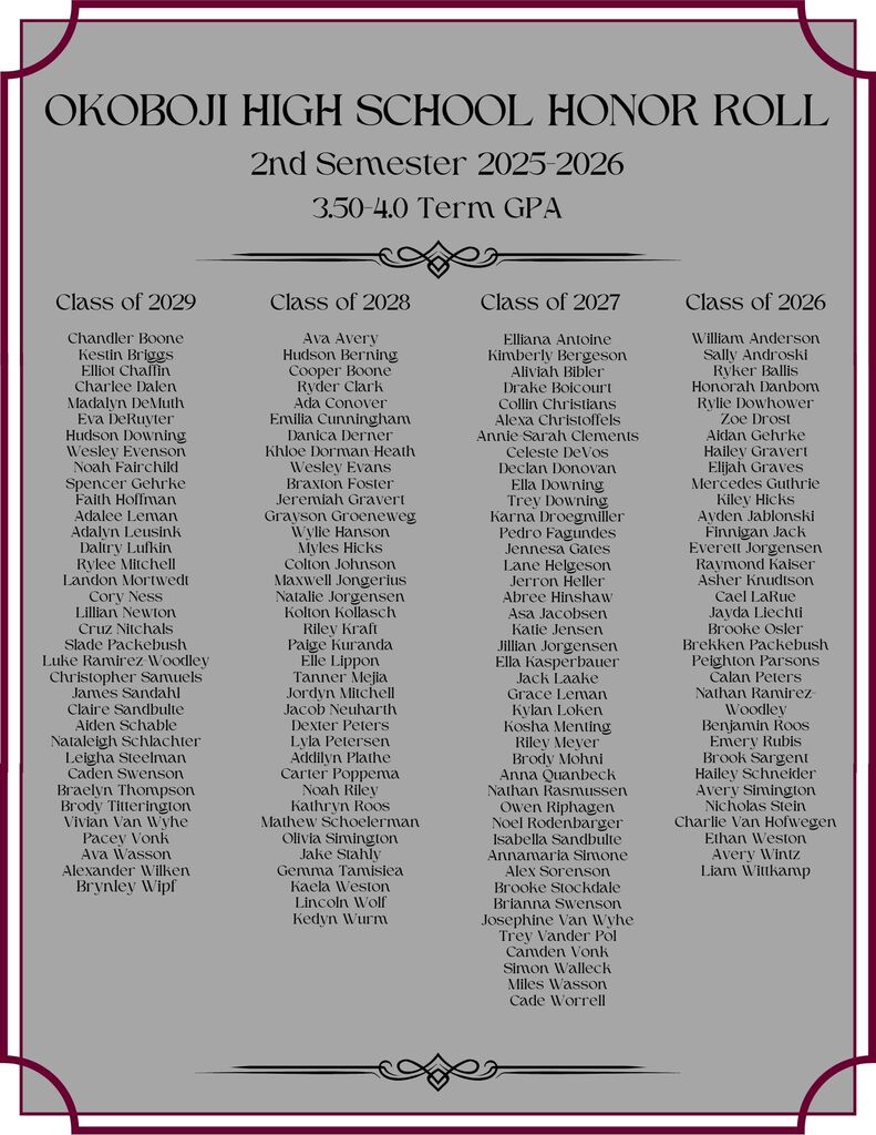 Honor Roll 2526S2 3.5+