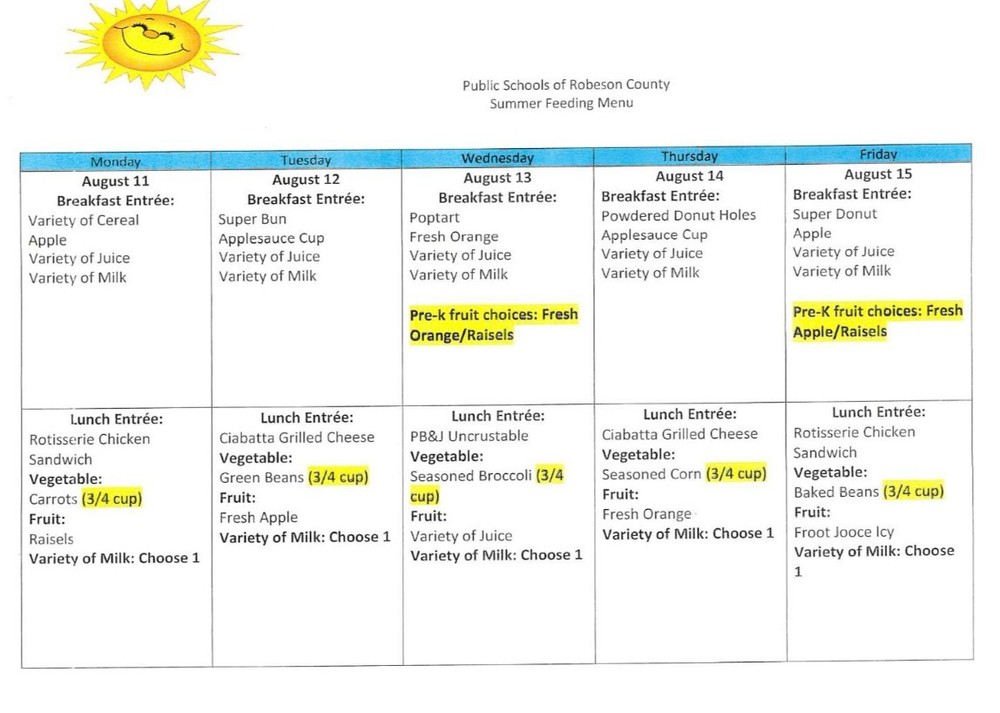 Week 1 Menu