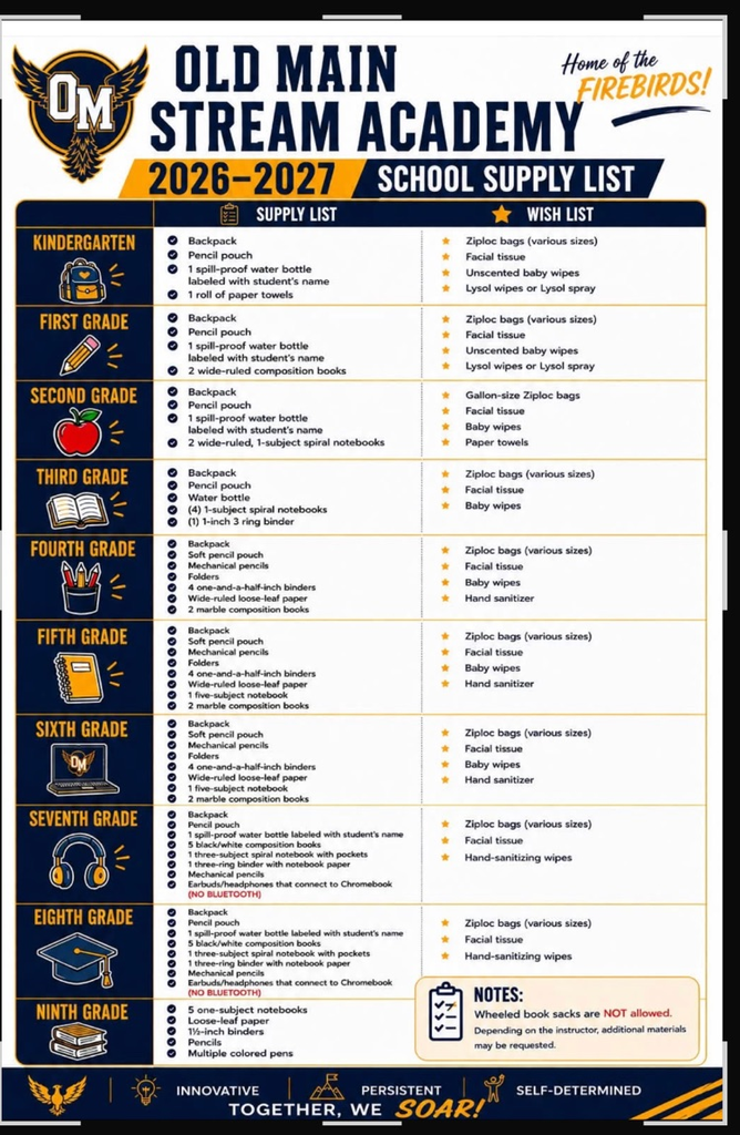 Old Main Stream Supply List 2026-2027