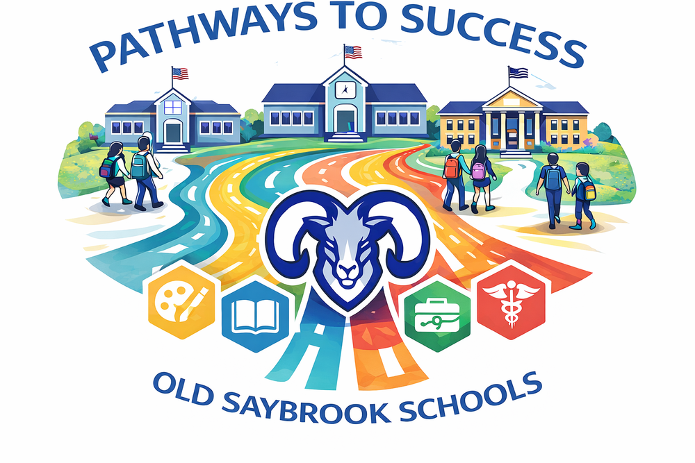 Pathways to Success