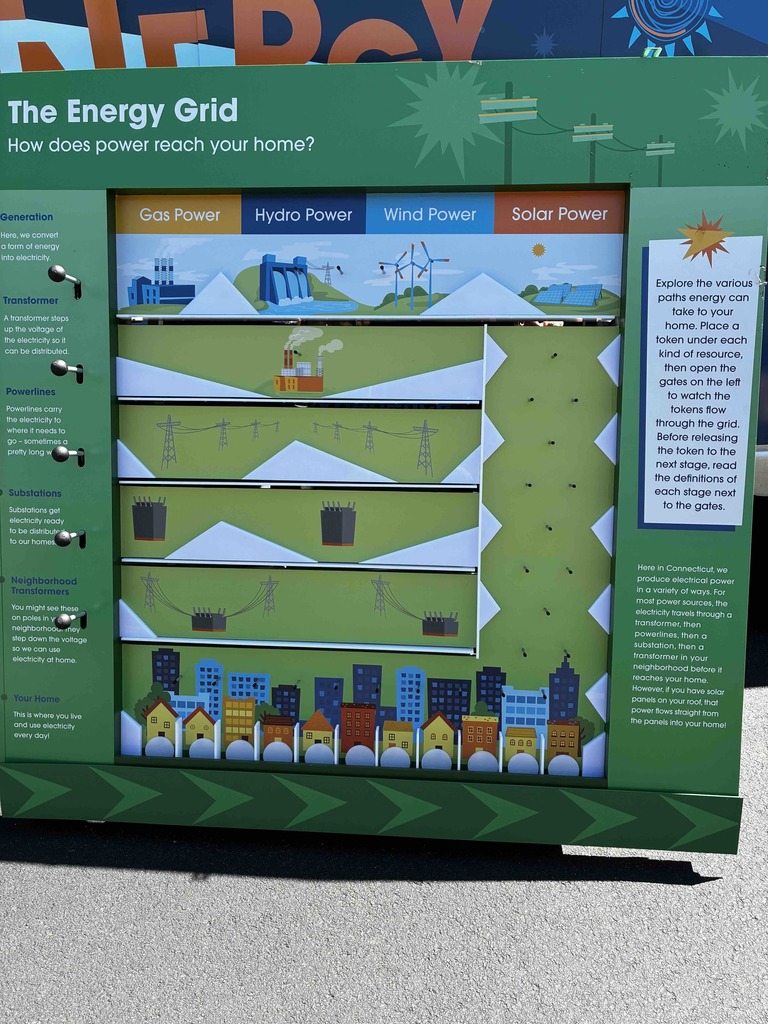 Goodwin Science Day 2