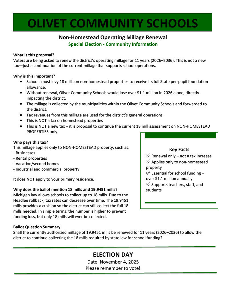 Non H omestead Millage Renewal info