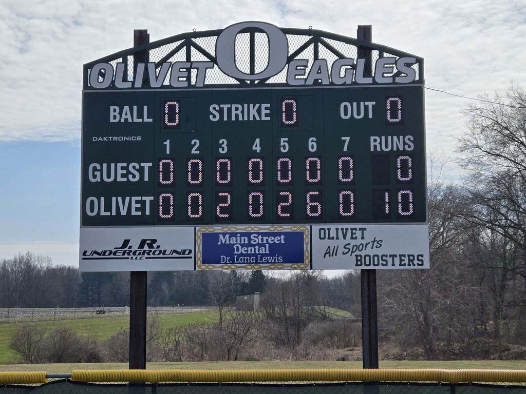 scoreboard