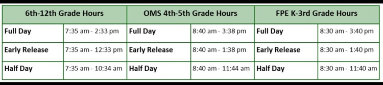 early release